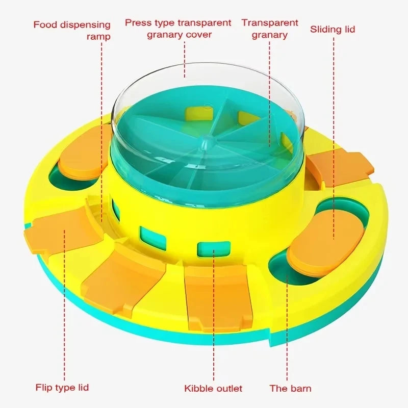 Interactive Dog and Cat Puzzle Feeder Toy
